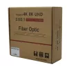 GIZZU 4K aktives Glasfaser-HDMI-Kabel 20m
