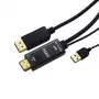Gizzu 4K HDMI auf DisplayPort aktives Konverterkabel 1,8 m Schwarz