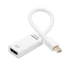 Gizzu 4K Mini DisplayPort auf HDMI Adapter Poly