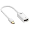 Gizzu 4K Mini DisplayPort auf HDMI Adapter Poly