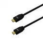 Gizzu 8K HDMI 2.1 Kabel 3m Poly
