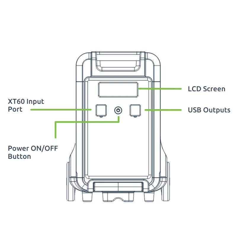 Gizzu Hero Ultra Plus 3840Wh Zusatzbatterie