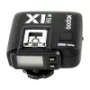 Godox X1R-S TTL Funk-Blitzempfänger für Sony
