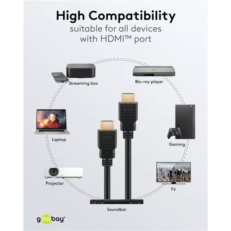 Goobay 80105 Soft High-Speed HDMI-Kabel mit Ethernet - 5m Schwarz