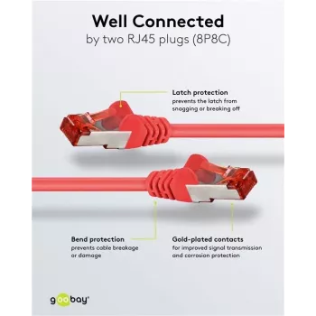 Goobay CAT 6 S/FTP (PiMF) Patchkabel, Rot, 5 m - CCA