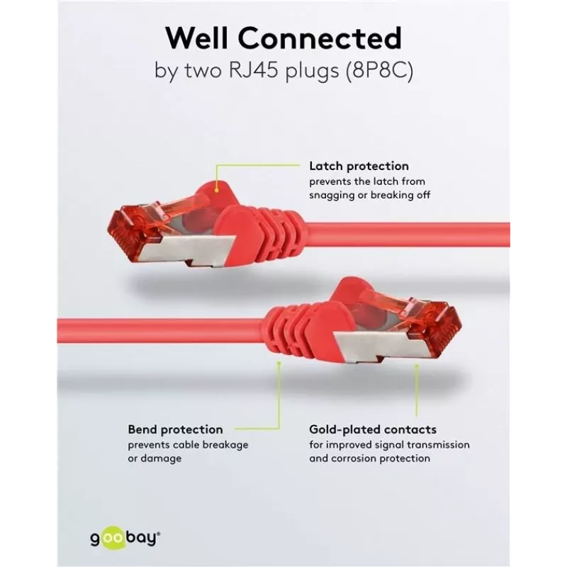 Goobay CAT 6 S/FTP (PiMF) Patchkabel, Rot, 5 m - CCA