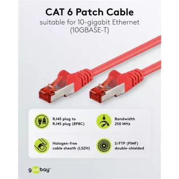 Goobay CAT 6 S/FTP (PiMF) Patchkabel, Rot, 5 m - CCA