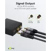Goobay Digital-zu-Analog-Audio-Konverter 192 kHz 58493