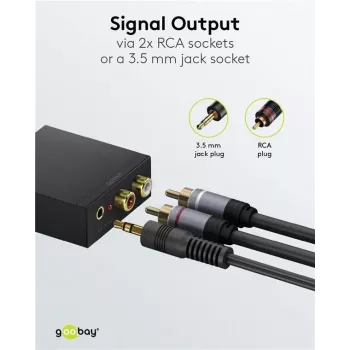 Goobay Digital-zu-Analog-Audio-Konverter 192 kHz 58493