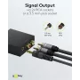 Goobay Digital-zu-Analog-Audio-Konverter 192 kHz 58493