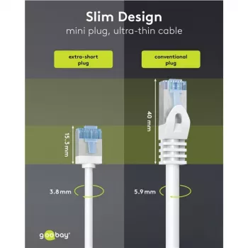 GOOBAY Ultra-Flexibles Cat.6a Slim Patchkabel U/FTP, Weiß, 5 m, extra kurze Stecker