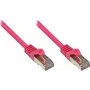 Good Connections Cat 5e SF/UTP Patchkabel, Magenta, 0,25 m 855M-003
