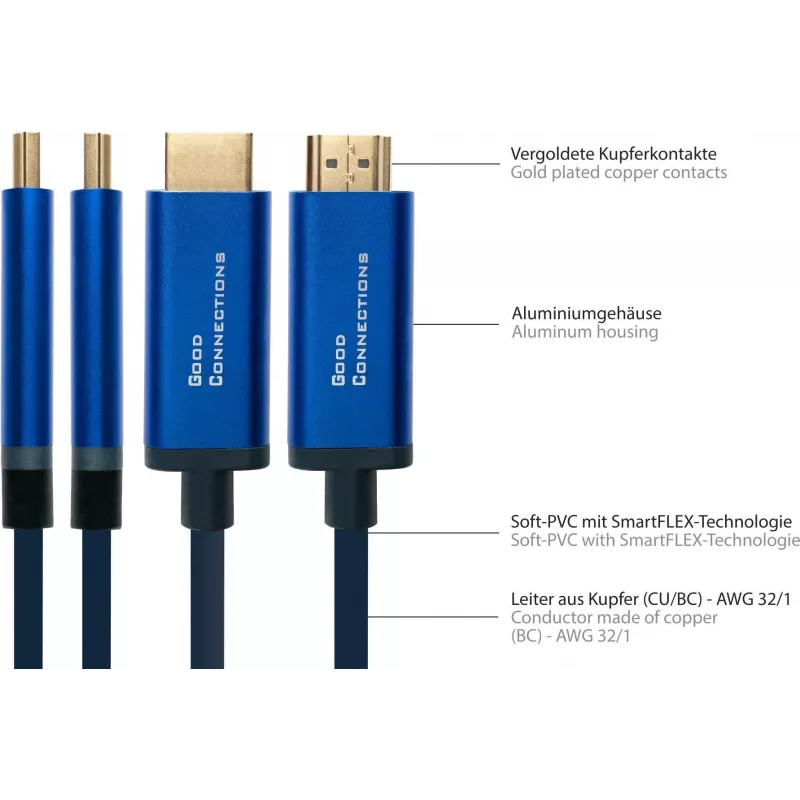 Good Connections GC 4520-CSF015B USB-C auf HDMI Adapterkabel, 4K@60Hz, 1,5m, Schwarz