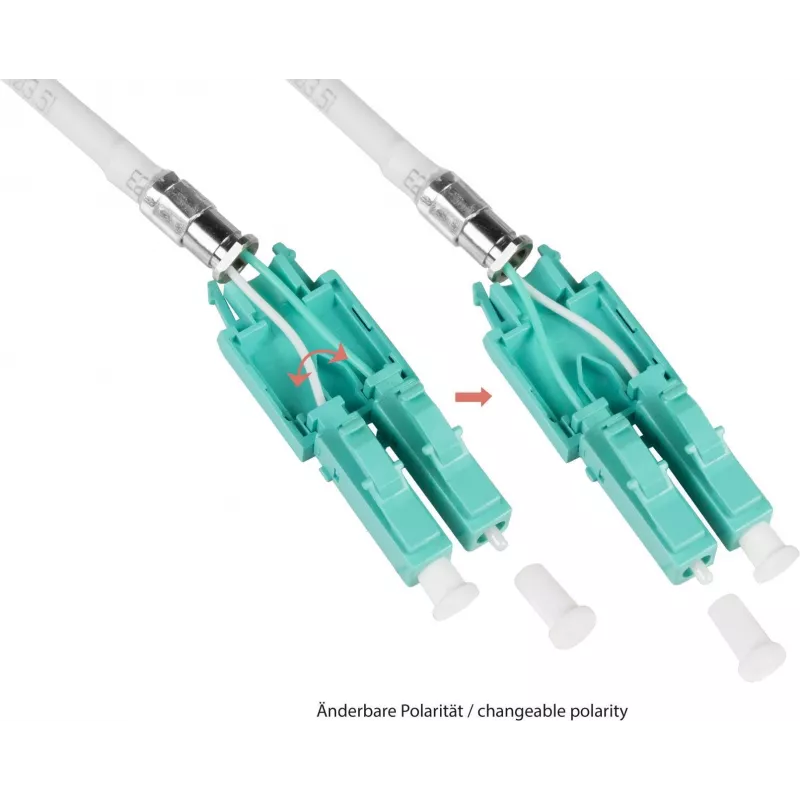 Good Connections OM3 Duplex LC/LC Uniboot LWL-Patchkabel, 50/125µm, LSZH, Aqua, 5m LW-U805LC3