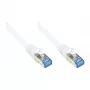 Good Connections RNS® Cat.6A S/FTP halogenfreies Patchkabel, weiß, 15m