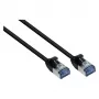 Good Connections RNS® SlimLine Patchkabel Cat.6A U/FTP PiMF LSZH 500MHz Kupfer Schwarz 0,5m