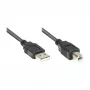 Good Connections USB 2.0 A auf B Kabel, 0,25 m, Schwarz