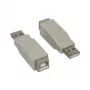 Good Connections USB 2.0 Adapter Typ-A Stecker auf Typ-B Buchse, 480 Mbps, Schwarz (USB-AMBF)