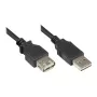Good Connections USB 2.0 Verlängerungskabel EASY A-Stecker auf A-Buchse, Schwarz, 0,5 m