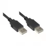 Good Connections USB 2.0 High-Speed EASY A auf EASY A Kabel, 5m, Schwarz