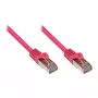 GoodConnections Alcasa Cat.5e SF/UTP RJ-45 Patchkabel 0,15 m Gold