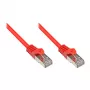 GoodConnections Alcasa Cat5e RJ45 Patchkabel 1,5m Rot