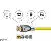 GoodConnections Alcasa Python DisplayPort 1.4 Kabel 8K 60Hz 2m Stecker zu Stecker Vergoldet GC-M0074