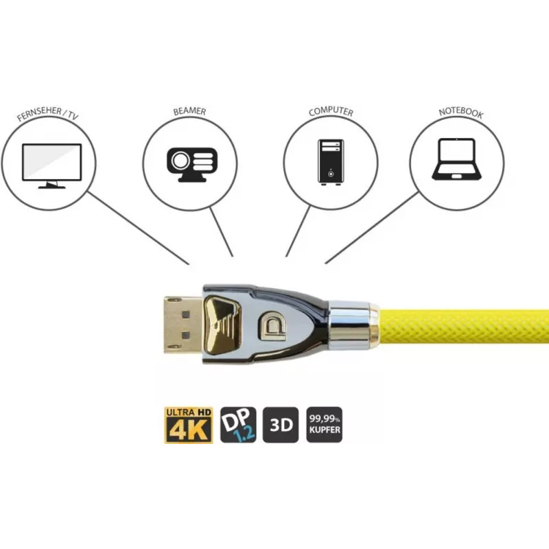 GoodConnections Alcasa Python DisplayPort 1.4 Kabel 8K 60Hz 2m Stecker zu Stecker Vergoldet GC-M0074