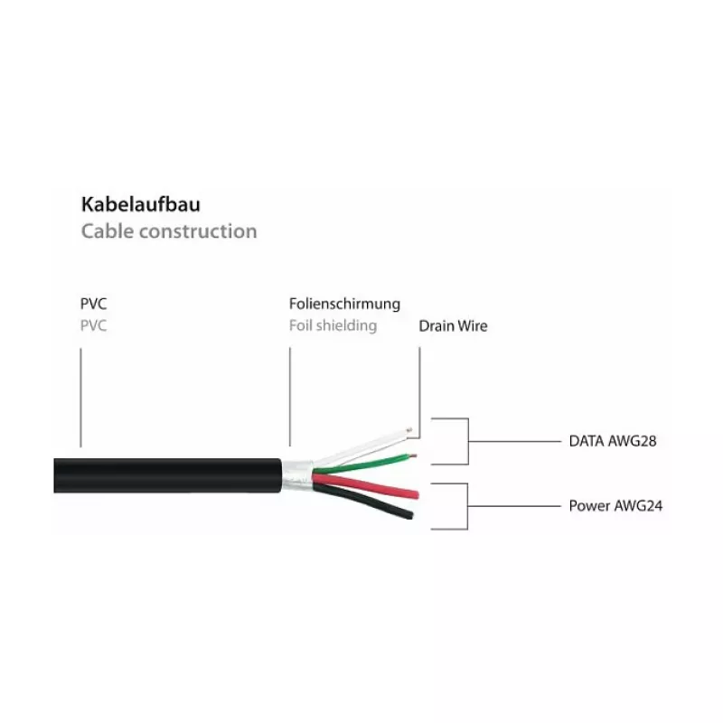 GoodConnections Alcasa UK20P-AEA-020S USB 2.0 Verlängerungskabel, USB-A Stecker auf USB-A Buchse, 2 m, Schwarz