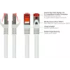 GoodConnections Cat.6 S/FTP Patchkabel mit Knickschutz, PiMF, PVC, 250MHz, Weiß, 20m (8060-200W)