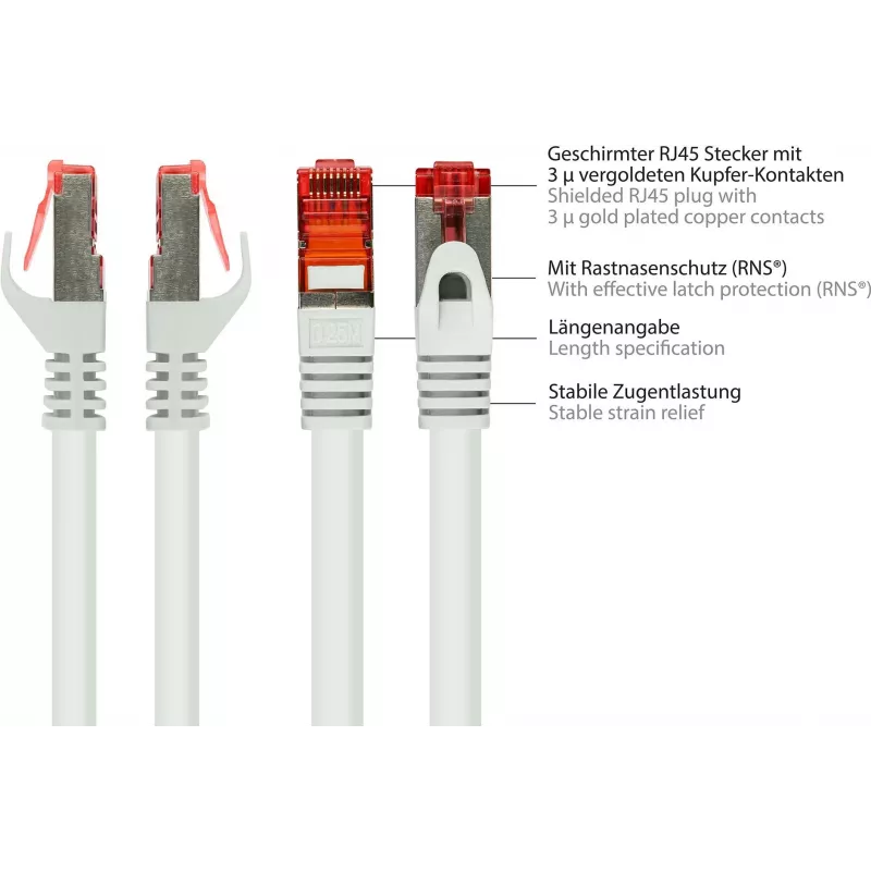 GoodConnections Cat.6 S/FTP Patchkabel mit Knickschutz, PiMF, PVC, 250MHz, Weiß, 20m (8060-200W)