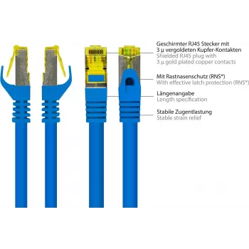 GoodConnections Cat.7 S/FTP RJ45 Patchkabel, 15m, Blau, Halogenfrei, 600MHz, Rastnasenschutz 8070R-150B