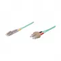GoodConnections Glasfaser-Patchkabel Duplex OM3 Multimode 50/125 µm LC/SC, LSZH, Umkehrbare Polarität, 5m, Aqua