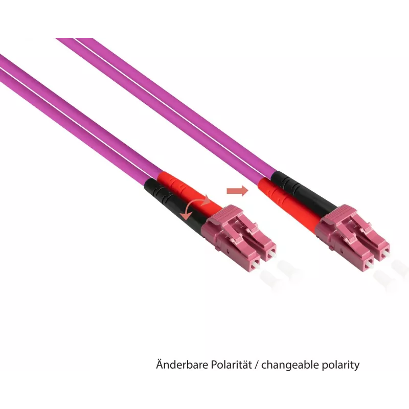 GoodConnections LC/LC Duplex OM4 Multimode Glasfaser-Patchkabel, 2 m, Aqua, LSZH LW-802LC4