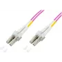 GoodConnections LC/LC Duplex OM4 Multimode Glasfaser-Patchkabel, 2 m, Aqua, LSZH LW-802LC4