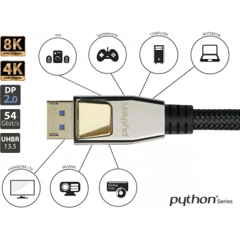 GoodConnections PREMIUM DisplayPort 2.0 Kabel, 54 Gbit/s, UHBR 13.5, 4K @240Hz / 8K @60Hz, Vollmetall-Stecker, Kupfer (DP20-PY020)