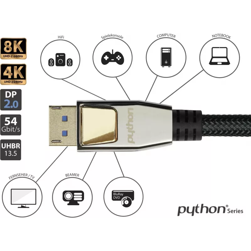 GoodConnections PREMIUM DisplayPort 2.0 Kabel, 54 Gbit/s, UHBR 13.5, 4K @240Hz / 8K @60Hz, Vollmetall-Stecker, Kupfer (DP20-PY020)