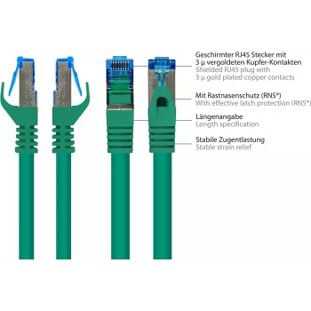 GoodConnections RNS® Cat. 6A S/FTP halogenfreies Patchkabel mit Rastnasenschutz, 3 m, Grün