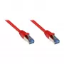 GoodConnections RNS® Cat.6A S/FTP Patchkabel mit Rastnasenschutz, 10m, Rot, halogenfrei