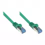 GoodConnections RNS® Cat. 6A S/FTP Patchkabel mit Rastnasenschutz, halogenfrei, grün, 15m