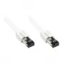 GoodConnections RNS® Cat.8.1 S/FTP Patchkabel, PiMF, LSZH, 2000MHz, 40Gbit/s, Weiß, 0,5m