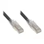 GoodConnections RNS® Patchkabel mit Rastschutz und Verriegelung, Cat. 6A, S/FTP, PiMF, halogenfrei (LSZH), 500 MHz, Schwarz, 2 m