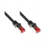 GoodConnections RNS® Patchkabel mit Rastnasenschutz, Cat. 6, S/FTP, PiMF, PVC, 250 MHz, Schwarz, 20 m