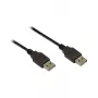 GoodConnections USB 2.0 A auf A Kabel, 1 m, Schwarz (2212-AA1S)