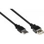 GoodConnections USB 2.0 Verlängerungskabel Typ-A Stecker auf Buchse, Schwarz, 0,3 m