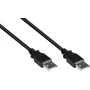 GoodConnections USB 2.0 Typ-A Stecker auf Typ-A Stecker Kabel, 3m, Schwarz 2212-AA3S