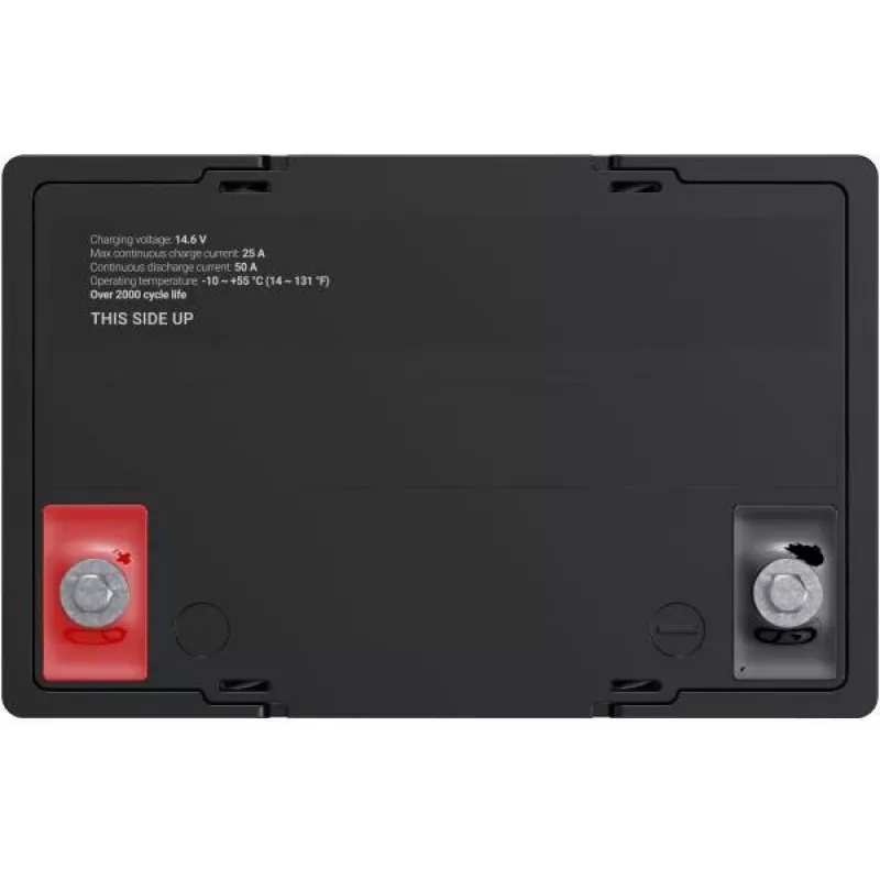 Green Cell LFPGC12V60AH UPS-Batterie Lithium-Eisenphosphat (LiFePO4) 12,8 V 60 Ah