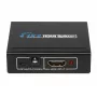 HDCVT 1x2 HDMI 1.4 Splitter mit HDCP 1.4 und EDID-Unterstützung