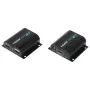 HDMI Extender mit Splitter SP-EX-6IR-V4