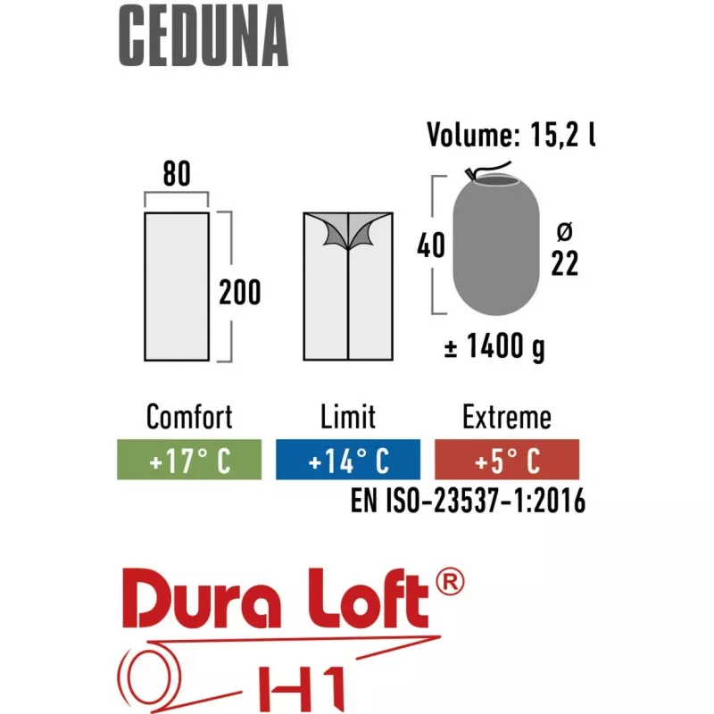 High Peak Ceduna Schlafsack (Blau/Dunkelblau)
